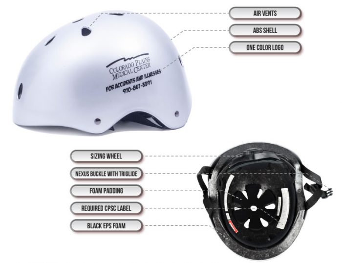 325 Bicycle Helmet Infographic