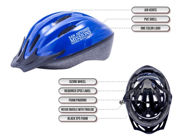806 Bicycle Helmet Infographic